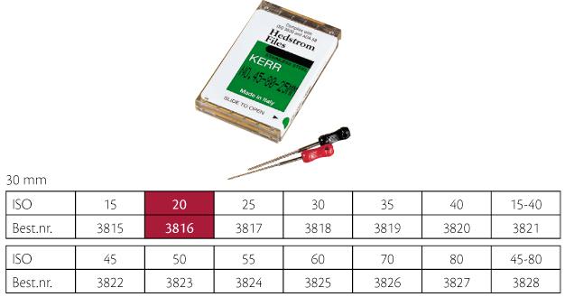 Kerr Hedstrøm Fil ISO 20 30mm