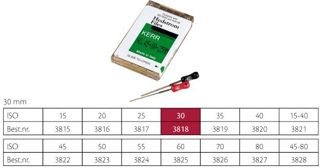 Kerr Hedstrøm Fil ISO 30 30mm