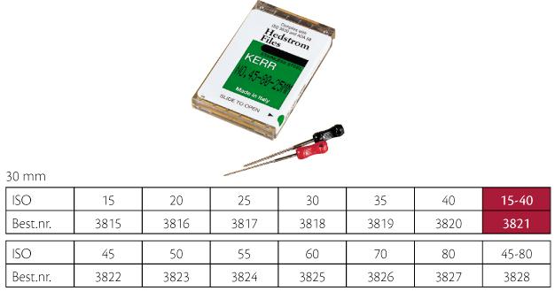 Kerr Hedstrøm Fil ISO 15-40 30mm