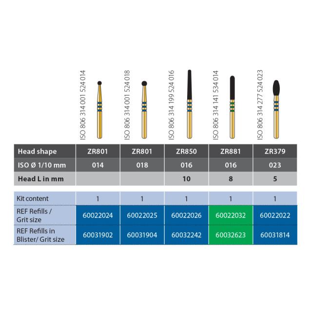 Diatech Z-Rex Zirconia Intro Kit m/5bor