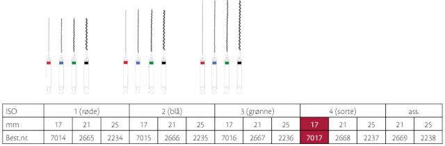 Lentulonål M 17mm 4-Sort VST 4stk