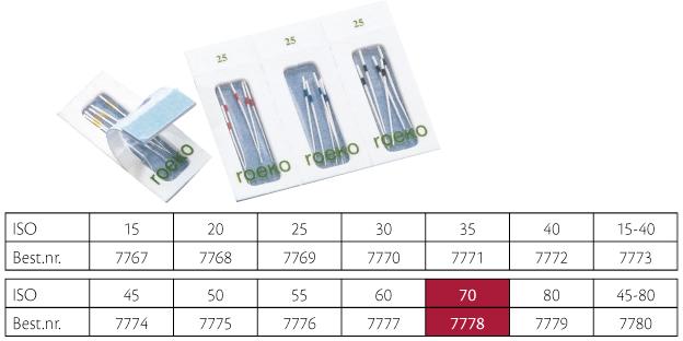 Paper Points Sterile Roeko ISO 70 180stk