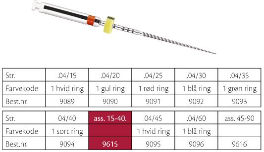 ProFile Assortert 15-40 6stk