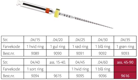 ProFile Assortert 45-90 6stk