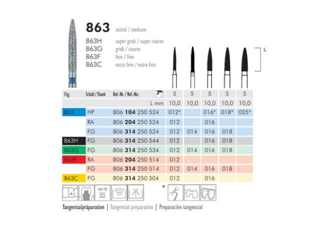 Meisinger diamant VST 863/016 Blå 5stk