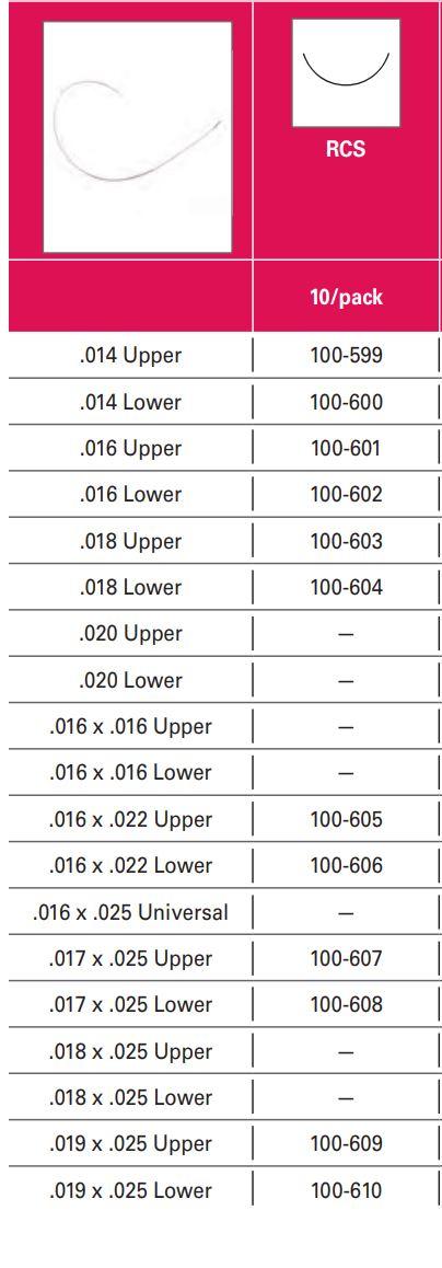 OO 100-600 NIT REV.CURVE 014 UK