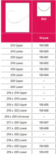 OO 100-601 NIT REV.CURVE 016 OK