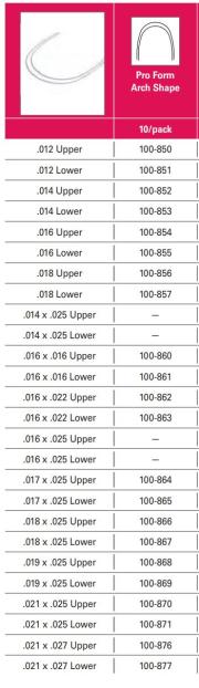 OO 100-870 NIT.THERM/ACT 21X25 OK