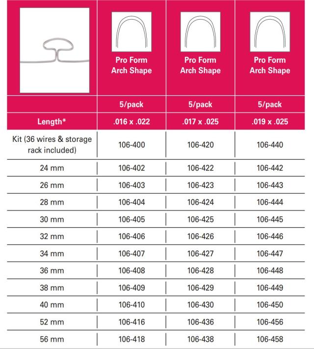 OO 106-427 CNA Mushroom Loop 17X25 34mm 