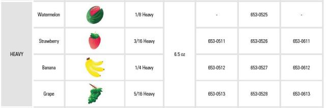 FO 650-1021 Strikk Intraoral Latex 3/16 Heavy Jordbær 6oz