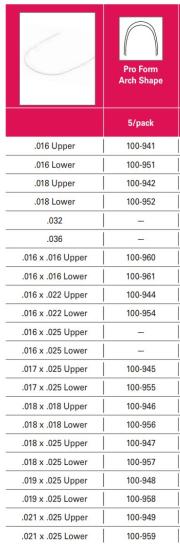 OO 100-961 016 X 016 BETA CNA PF  WIRE UK