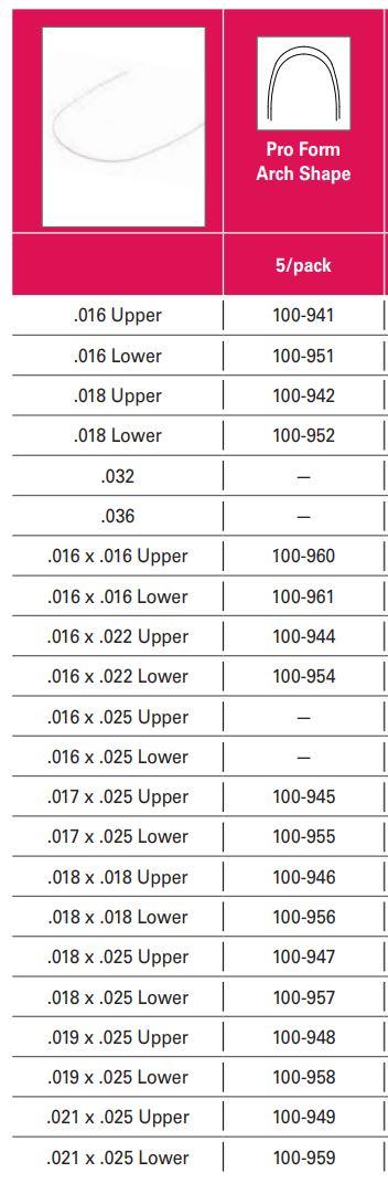 OO 100-961 016 X 016 BETA CNA PF  WIRE UK