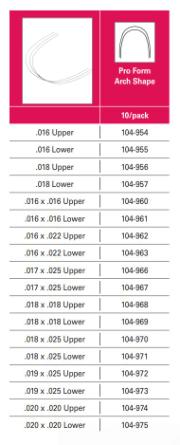 OO 104-974 OKJ PF VARIABEL FORCE 3 THERMAL 10 STK