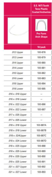 OO 100-882 016 Upper pf Coated Nitanium