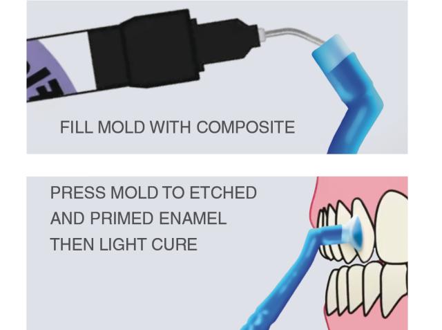 RE RMMP Reliamolds Mini-Mold Mol Pad Attach 25stk