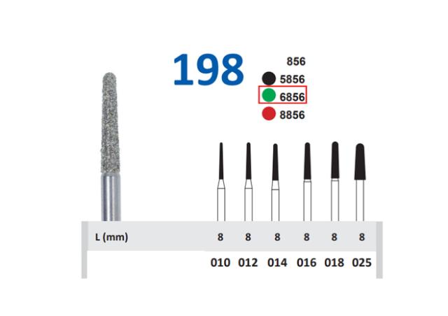 Horico FG G198/014 Grønn 5stk