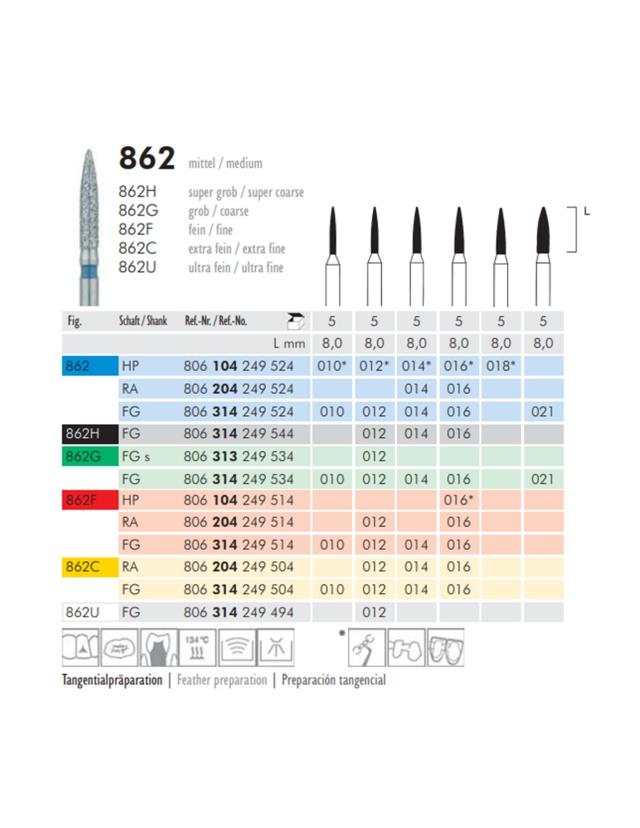 Pussediamanter FG 862C/249/014 Gul 5stk