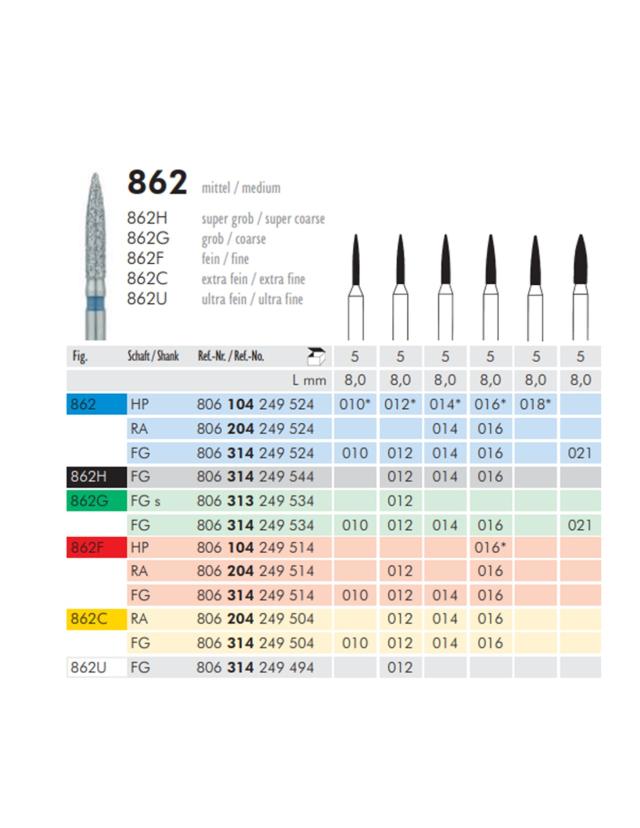 Pussediamanter VST 862C/249/012 Gul 5stk