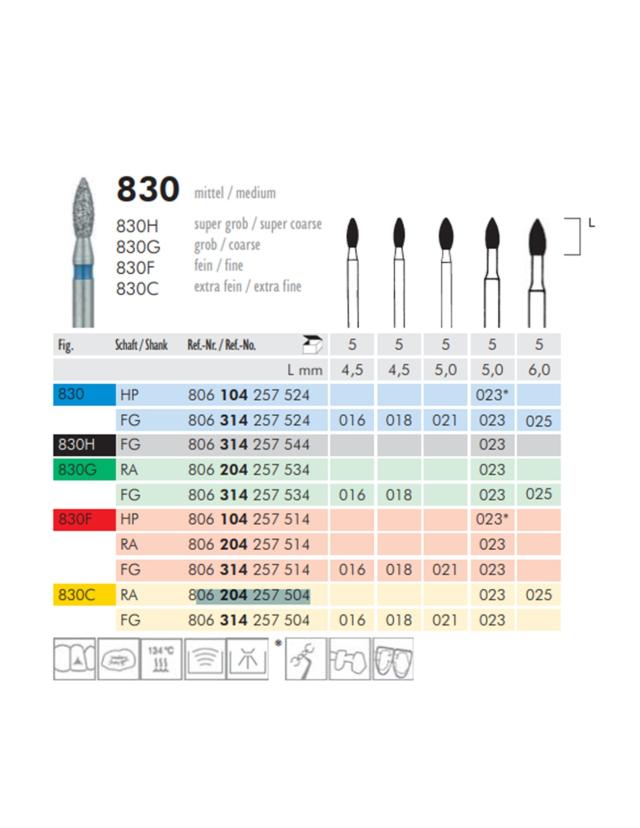 Pussediamanter VST 830C/257/025 Gul 5stk