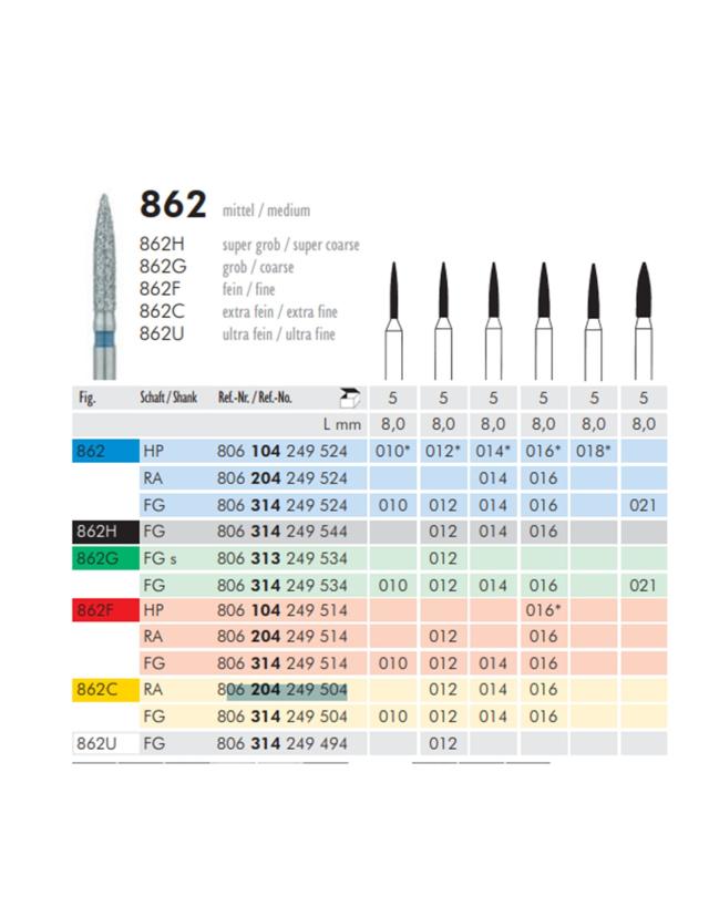 Pussediamanter VST 862C/016 Gul 5stk
