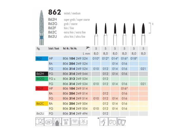 Pusssediamanter VST F862/016 Rød 5stk