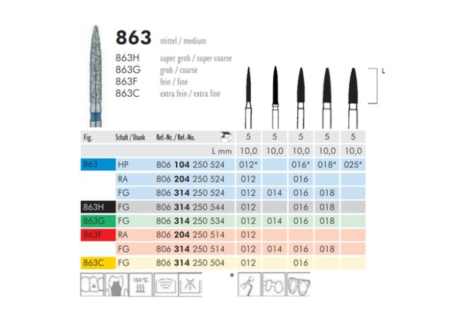 Pusssediamanter VST F863/012 Rød 5stk