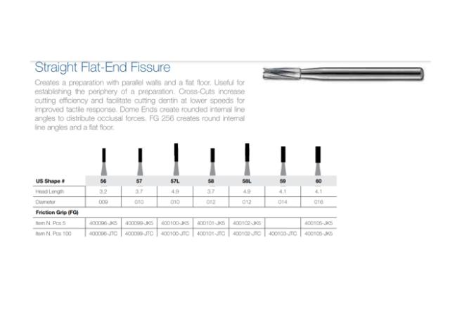 HM Jet FG 56 (009) 5stk