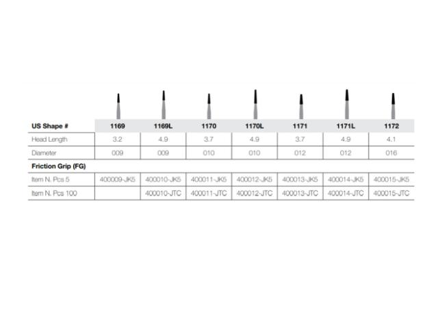 HM Jet FG 1171L (012) 5stk